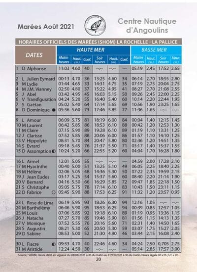 Marées Août 2021 La Rochelle Pallice Ile de Ré Châtelaillon | CNA